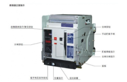 怎么看断路器脱扣曲线?表示什么意思?