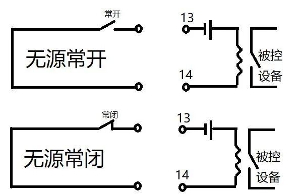 一文了解电路中的干接点、湿接点！