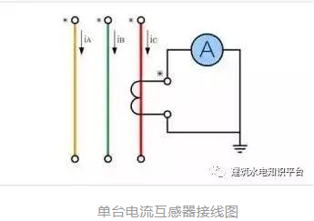 电流互感器的原理和接线图，明白啦！