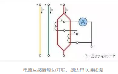 电流互感器的原理和接线图，明白啦！