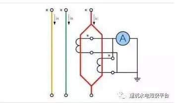 电流互感器的原理和接线图，明白啦！