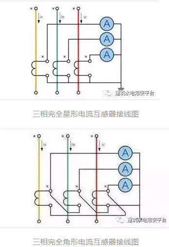 电流互感器的原理和接线图，明白啦！