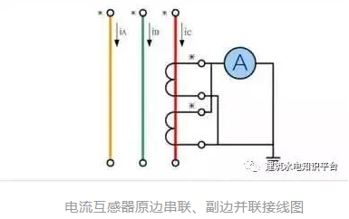 电流互感器的原理和接线图，明白啦！