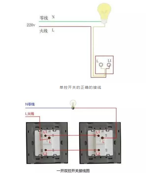 LED灯为什么会越用越暗？为什么会闪烁？
