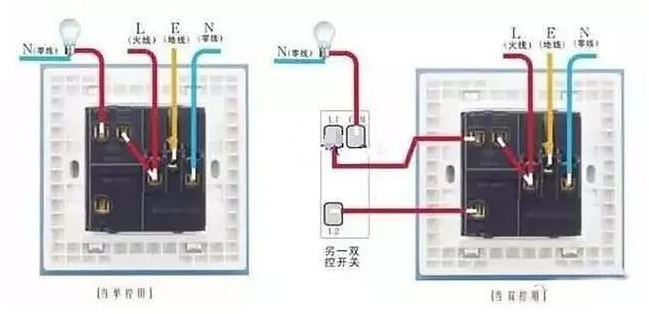 电路设计和家庭电路控制系统，建议收藏！