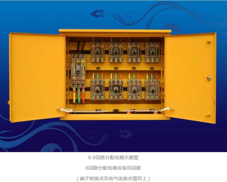 什么是三级配电二级漏保、一机一闸一漏一箱？