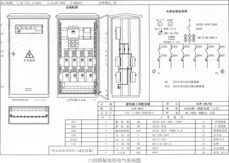 什么是三级配电二级漏保、一机一闸一漏一箱？