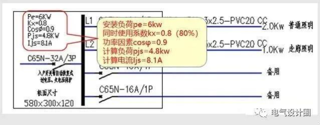 怎么看照明系统图和照明平面图?