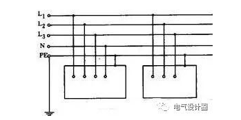 低压接地系统：TN-C 、TN-S等介绍，详细！