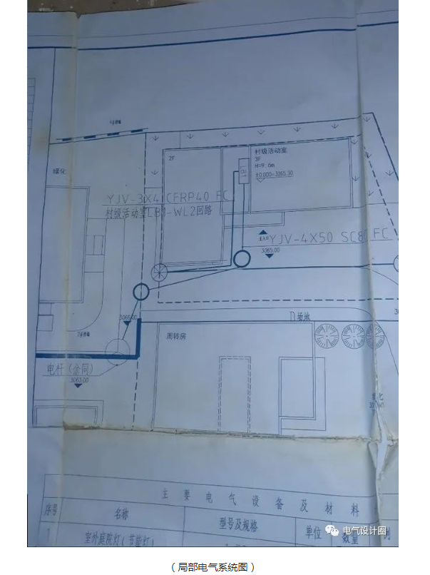 一文教你学会看配电系统图,包会!