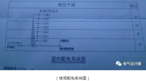 一文教你学会看配电系统图,包会!