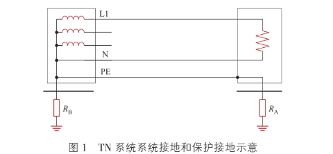 低压电气术语，终于搞清楚了！