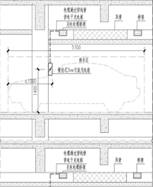 地库充电桩的设计与安装，很实用！