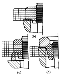 符合载荷要求的零部件结构设计准则