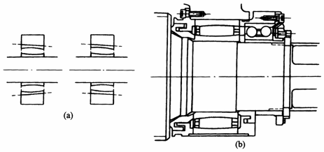 符合载荷要求的零部件结构设计准则