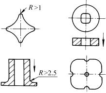 粉末冶金件结构设计
