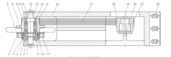 机器人减速器的针齿壳内针齿磨具设计