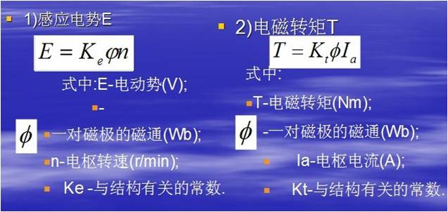 直流电动机工作原理