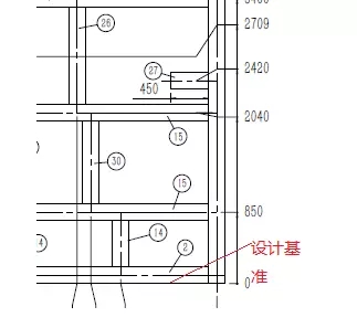 两种不同的设计基准，哪一个不合理？