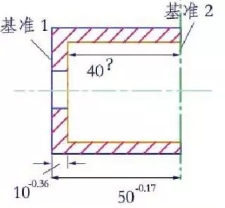 两种不同的设计基准，哪一个不合理？