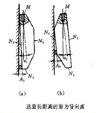 两种不同的设计基准，哪一个不合理？