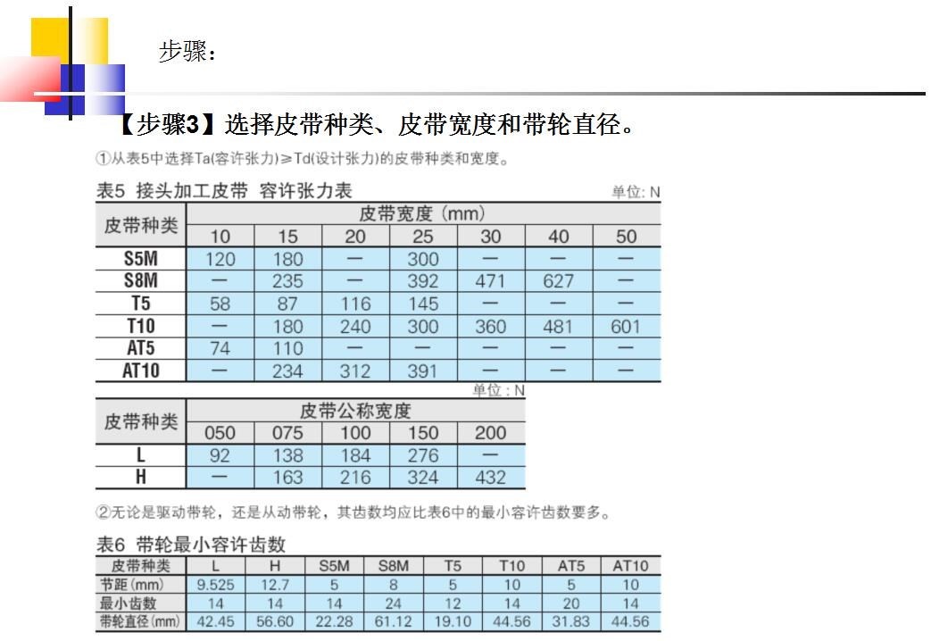 同步轮的选型方法