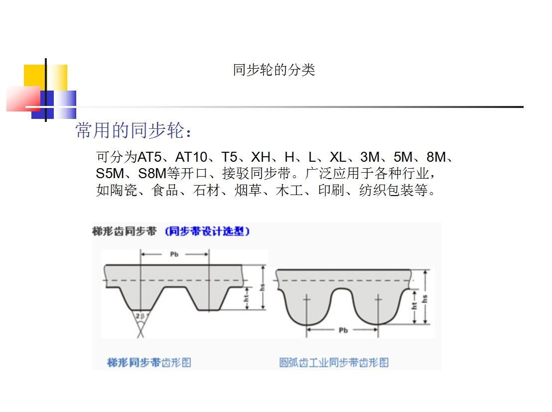 同步轮的选型方法