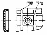 工程用塑料和粉末冶金零件设计要素