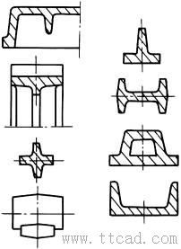 铸件结构设计：利于起模