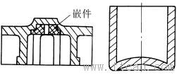 铸造件结构设计：壁厚均匀