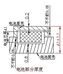 手机结构设计规范