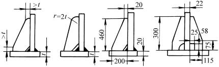 焊接件结构设计：避免锐角焊接焊