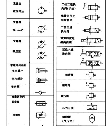 液压挖掘机主控制阀