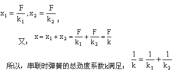 弹力计算
