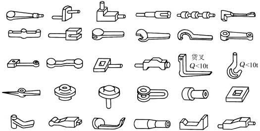 锻造件结构设计：常见自由锻件结构