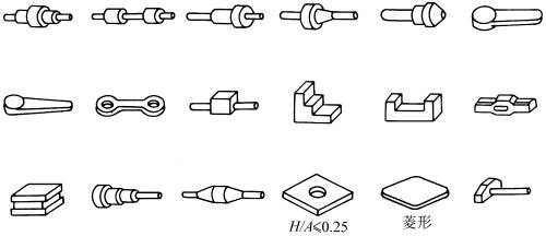 锻造件结构设计：常见自由锻件结构