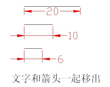 尺寸标注