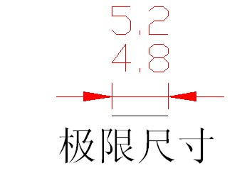 尺寸标注