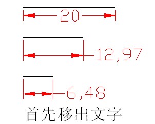尺寸标注
