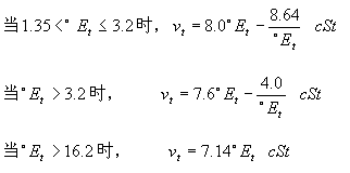 润滑剂和润滑方法