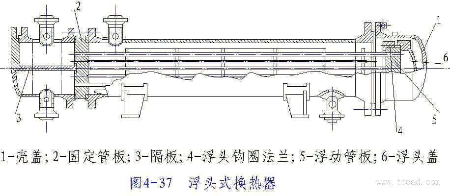 浮头式换热器的构造原理和特点