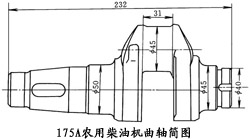 轴类零件选材及热处理工艺分析