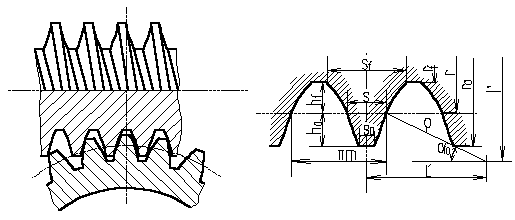 圆弧圆柱蜗杆传动(ZC蜗杆)