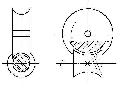 环面蜗杆传动